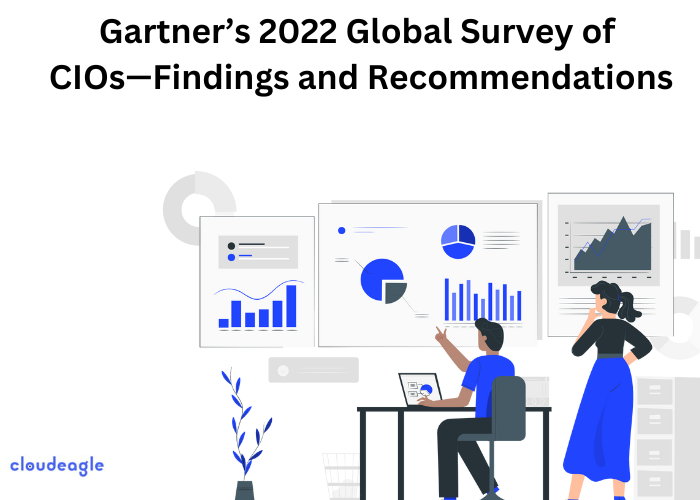 Findings and Gartner’s Global Survey
